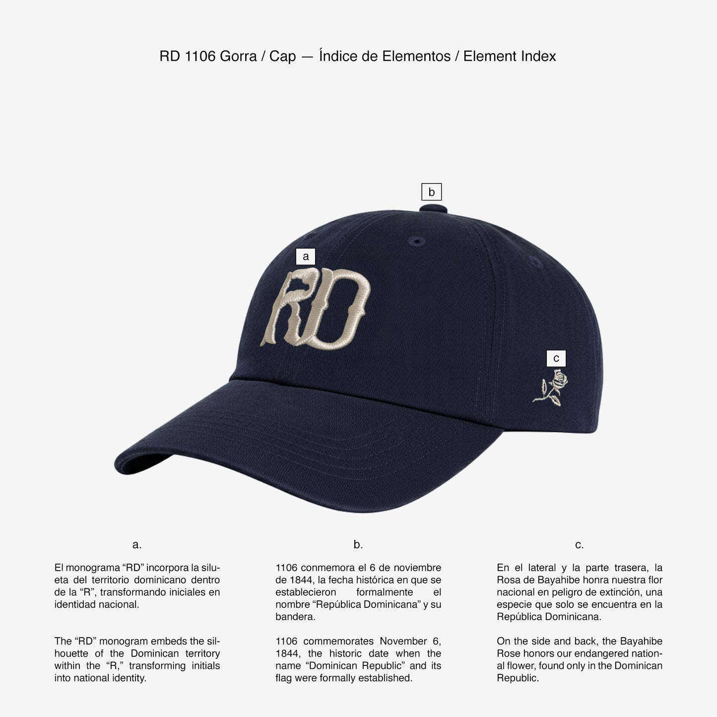 Blue Dominican Republic dad cap