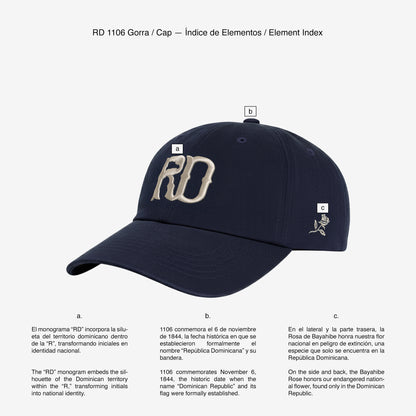 Blue Dominican Republic dad cap