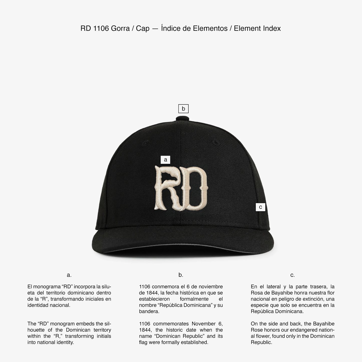 "RD" 1106 Gorra Snapback Premium de Perfil Bajo